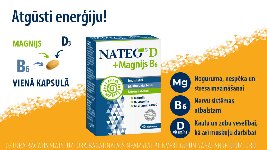 Attēls ar NATEO D+ Magnijs B6 kastīti tā centrā un abās pusēs izvietota informācija par produkta priekšrocībām. 